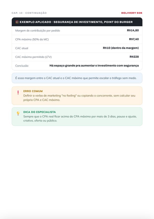 Exemplo de cálculo de CPA e CAC máximo