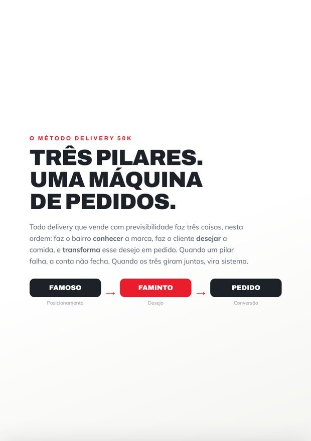 Página do método, os três pilares